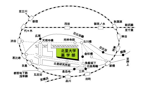 アクセス